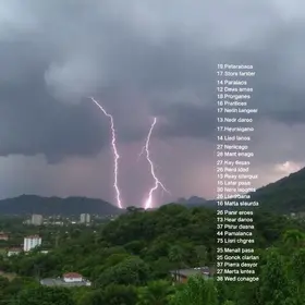 alerta de tempestade Paraná