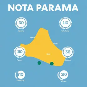 Nota Paraná