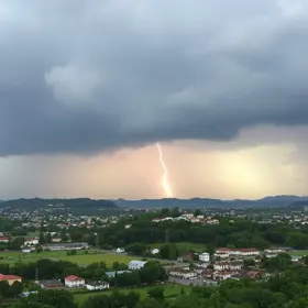 tempestades e granizo