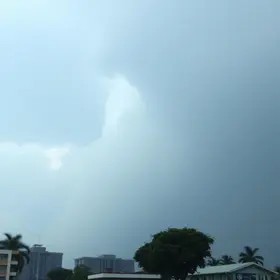 alerta de tempestade no Paraná