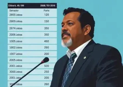 Últimas noticias de Almirante Tamandaré