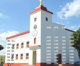 resultado da votação em Almirante Tamandaré