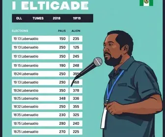 Almirante Tamandaré 2026