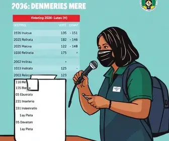 votação Almirante Tamandaré
